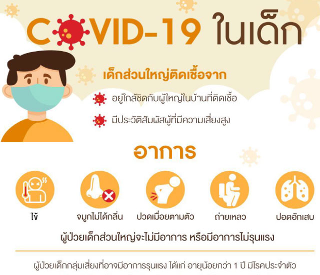 ศูนย์พัฒนาเด็กเล็กบ้านป่าขวาง